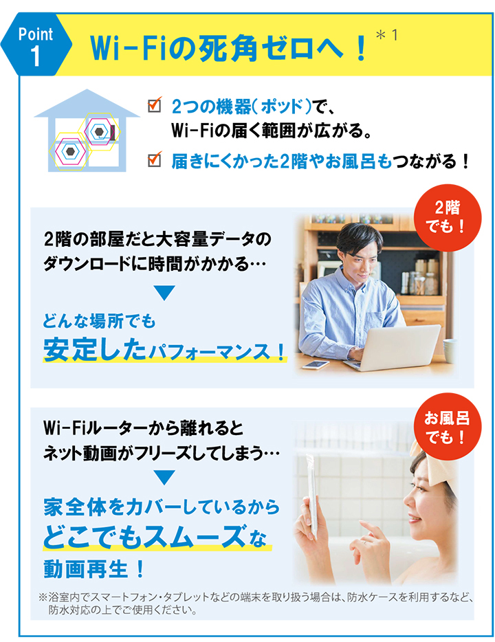 oniメッシュWi-fi