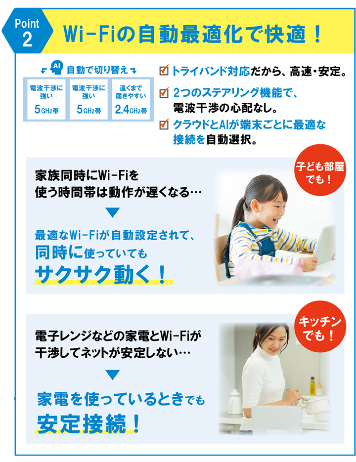 oniメッシュWi-fi