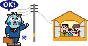 訪問日当日、工事可能かどうかの現地調査の上、ご訪問いたします