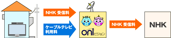 img_shiharai