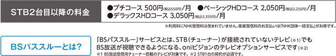 STB2台目以降